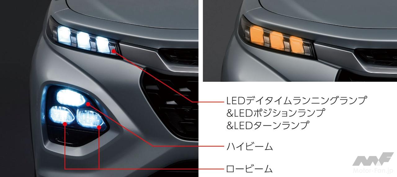 スズキ フロンクス