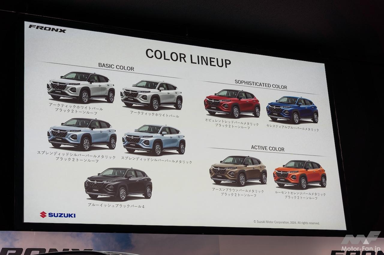 スズキ フロンクス