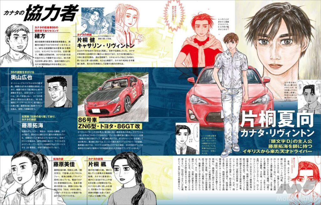 走り屋マンガの金字塔を徹底“解剖”！『MF GHOST＆頭文字D＆バリバリ