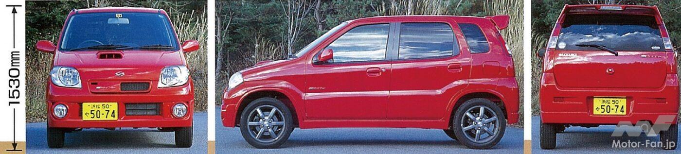 スズキ「Keiワークス」