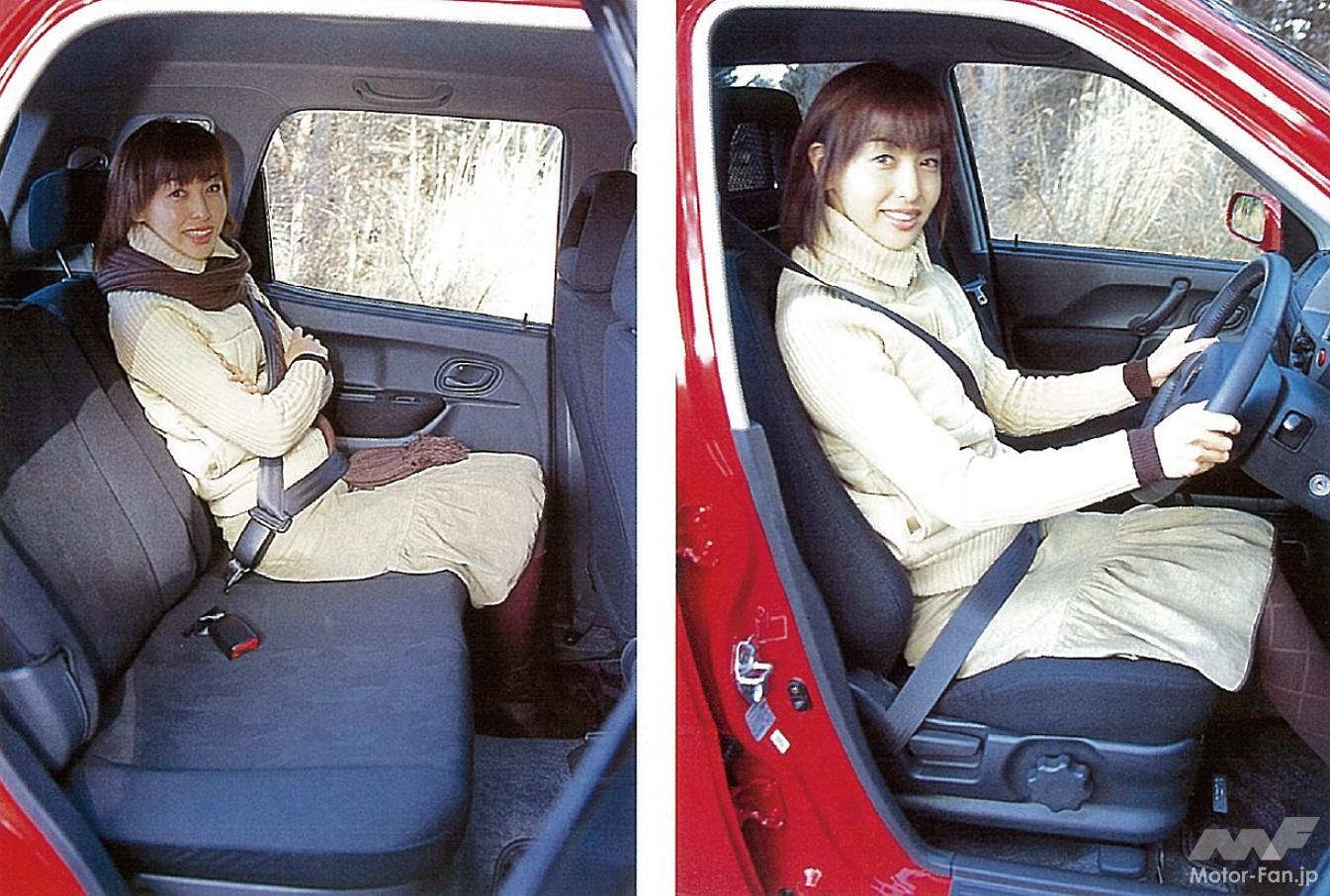 スズキ「Keiワークス」