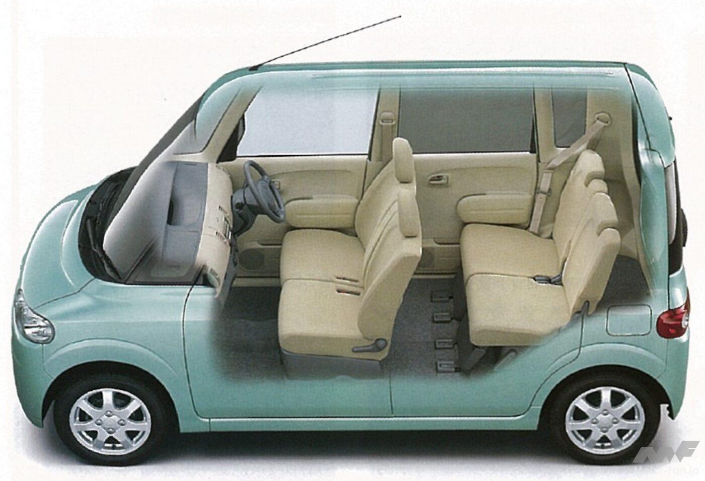 ダイハツ・タント