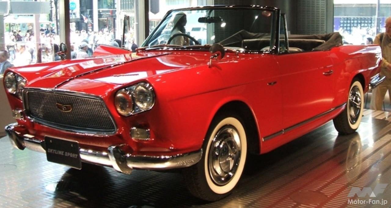 スカイラインスポーツコンバーチブル