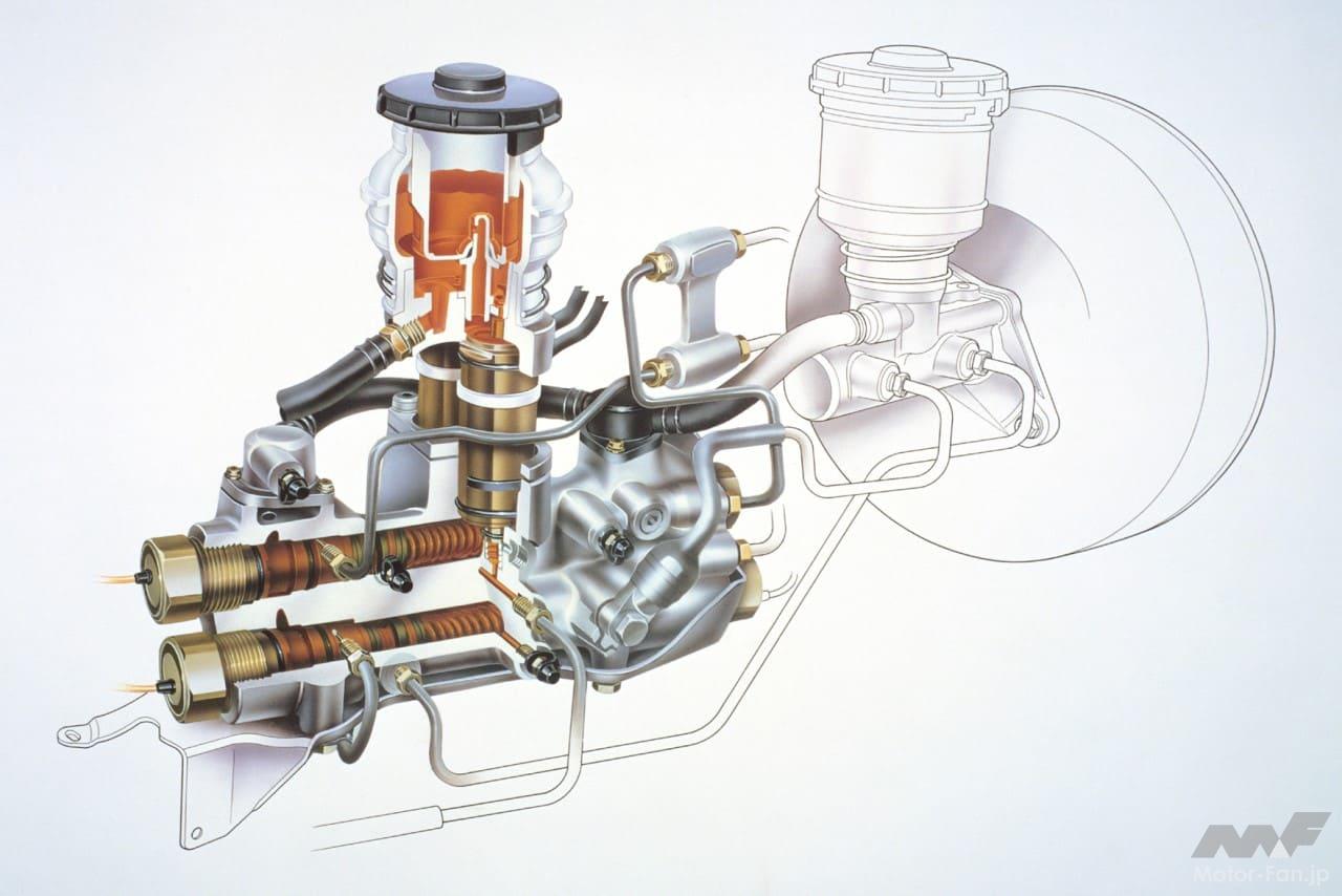 日本初の4輪アンチロックブレーキ「4WD A.L.B」システム