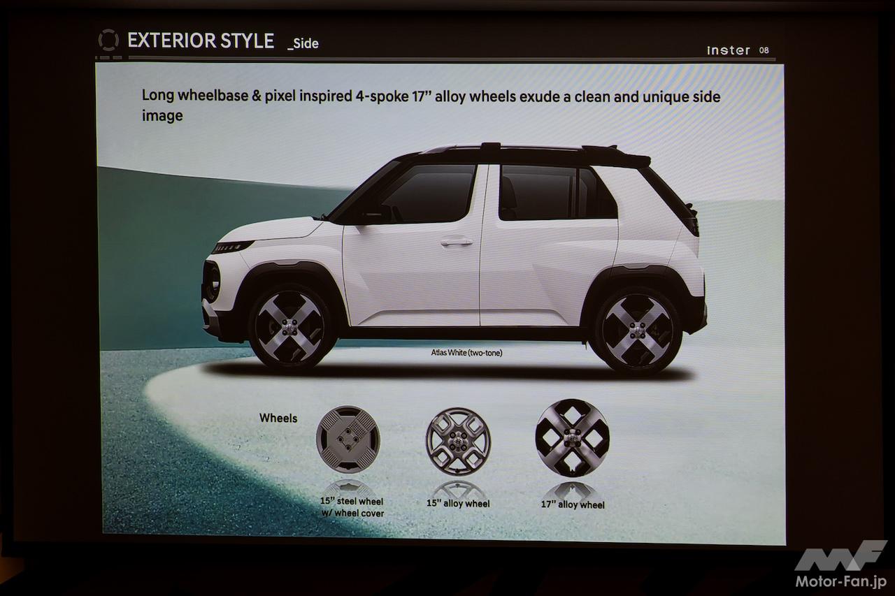 ヒョンデ インスター