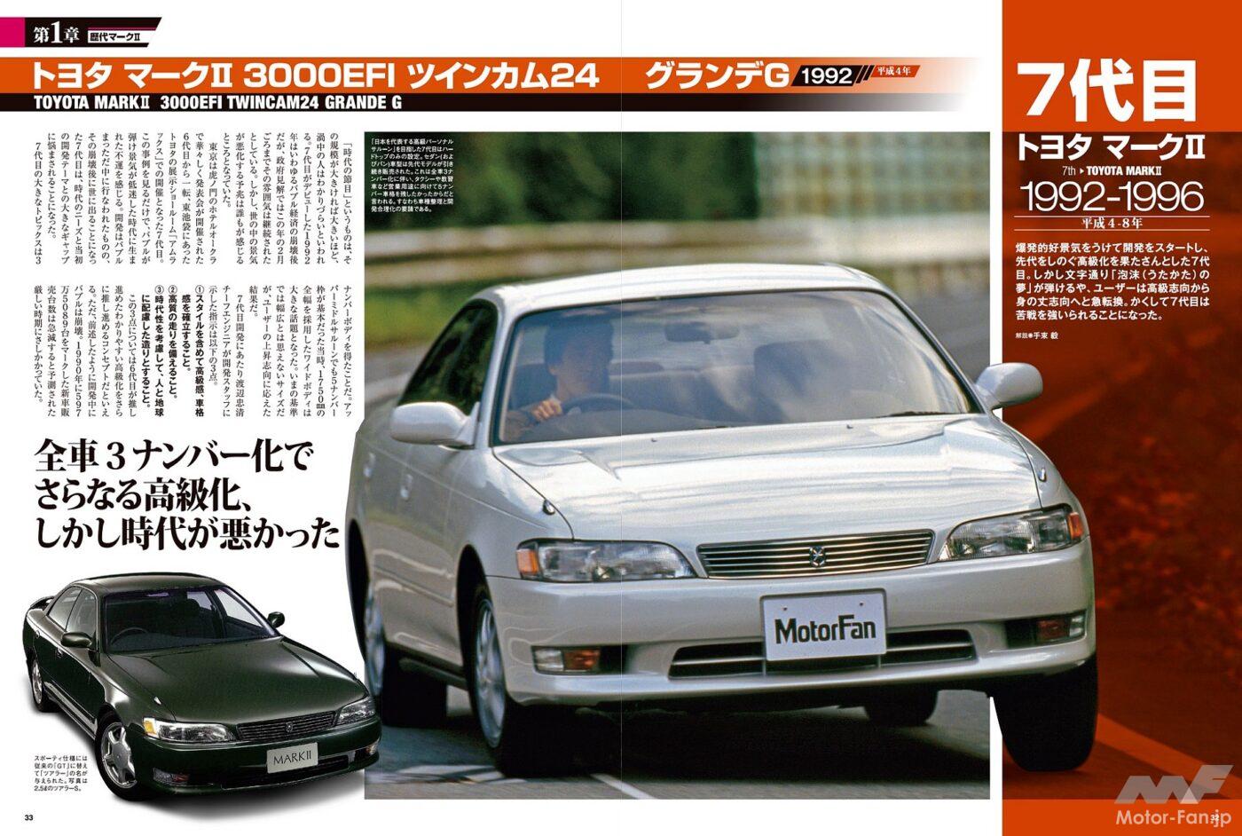 トヨタ7代目マークII