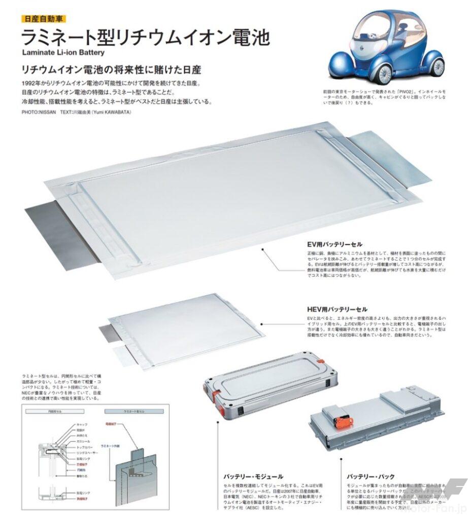 日産のラミネート式リチウム電池