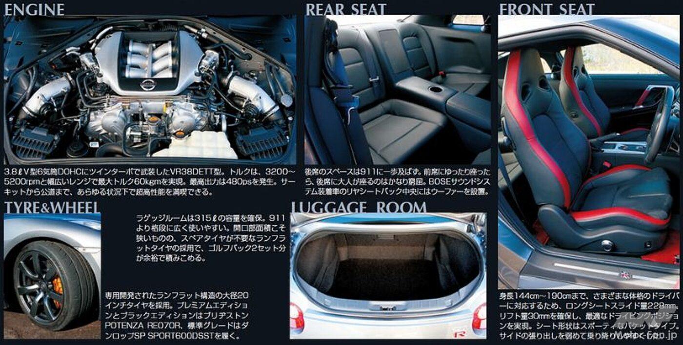 R35 日産GT-R