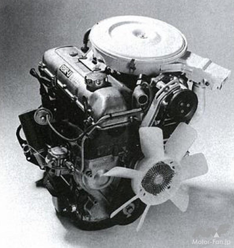 トヨタ3代目マークII