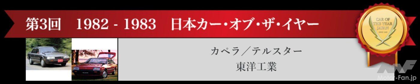 1983-1984日本カー・オブ・ザ・イヤー
