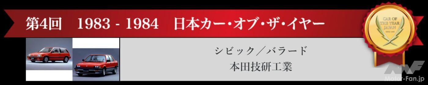 1984-1985日本カー・オブ・ザ・イヤー