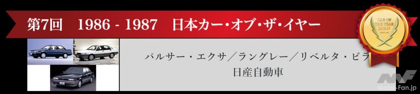 1986-1987日本カー・オブ・ザ・イヤー