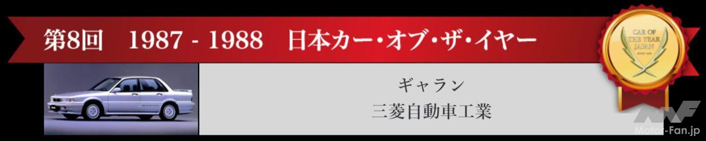 1987-1988日本カー・オブ・ザ・イヤー