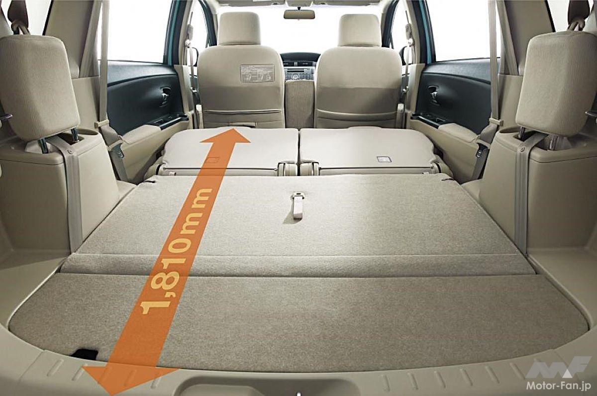 トヨタ「パッソセッテ」