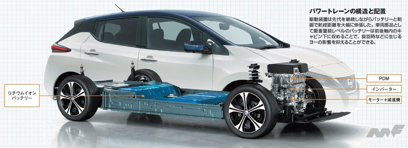 日産「リーフ」