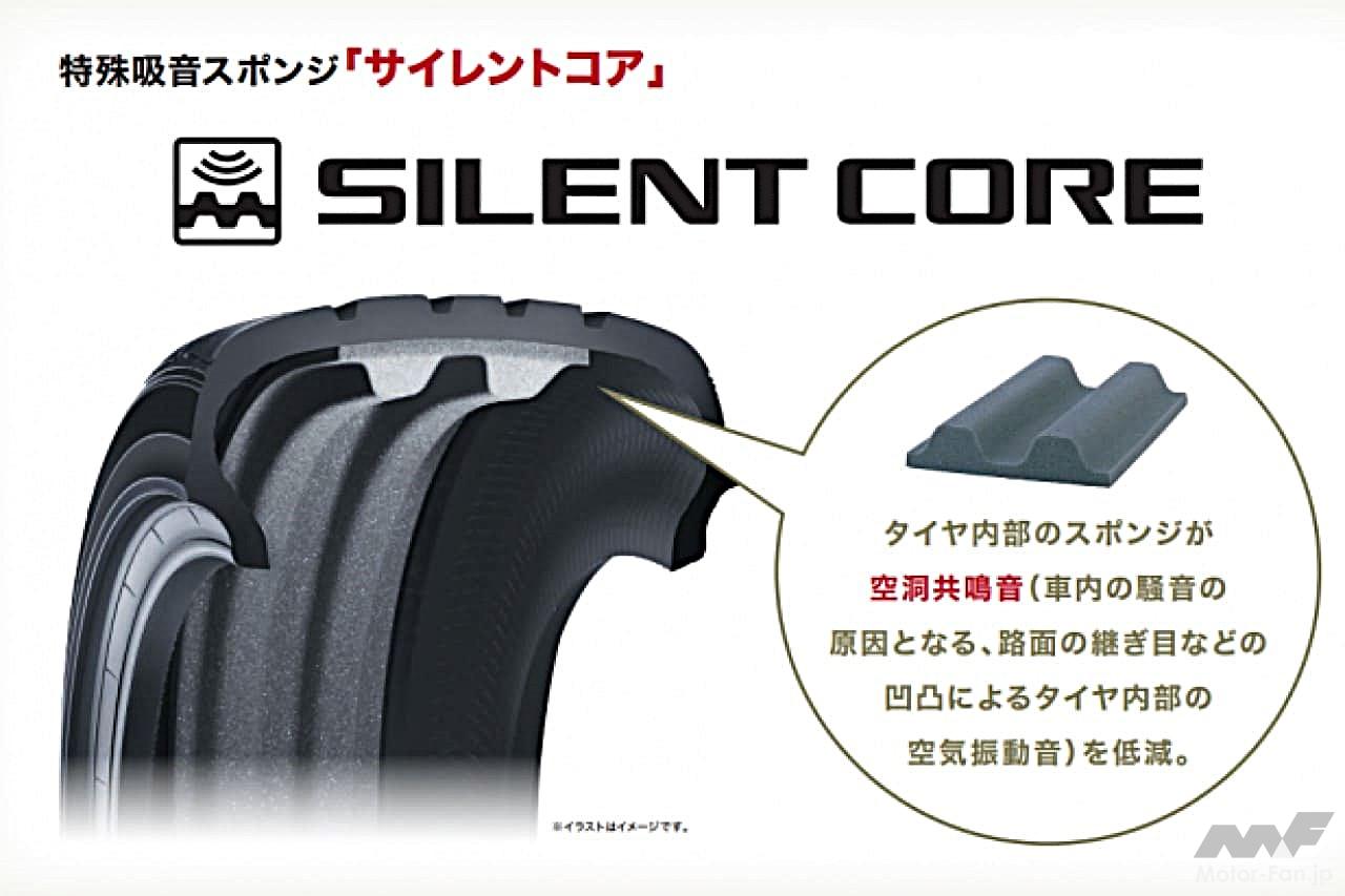 ダンロップ・ルマンLM703