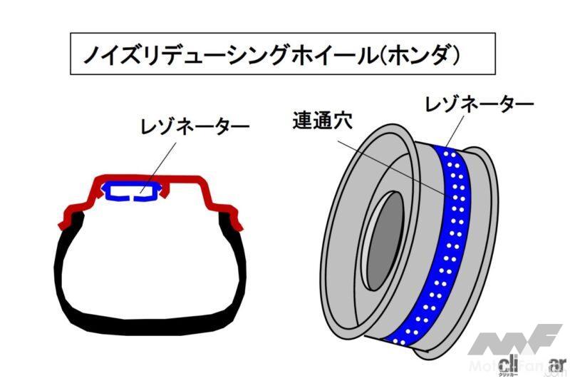 ダンロップ・ルマンLM703