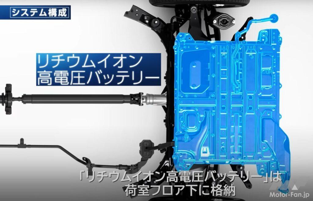 クロストレック ストロングハイブリッドS:HEV