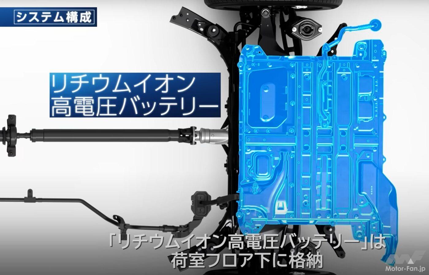 クロストレック ストロングハイブリッドS:HEV