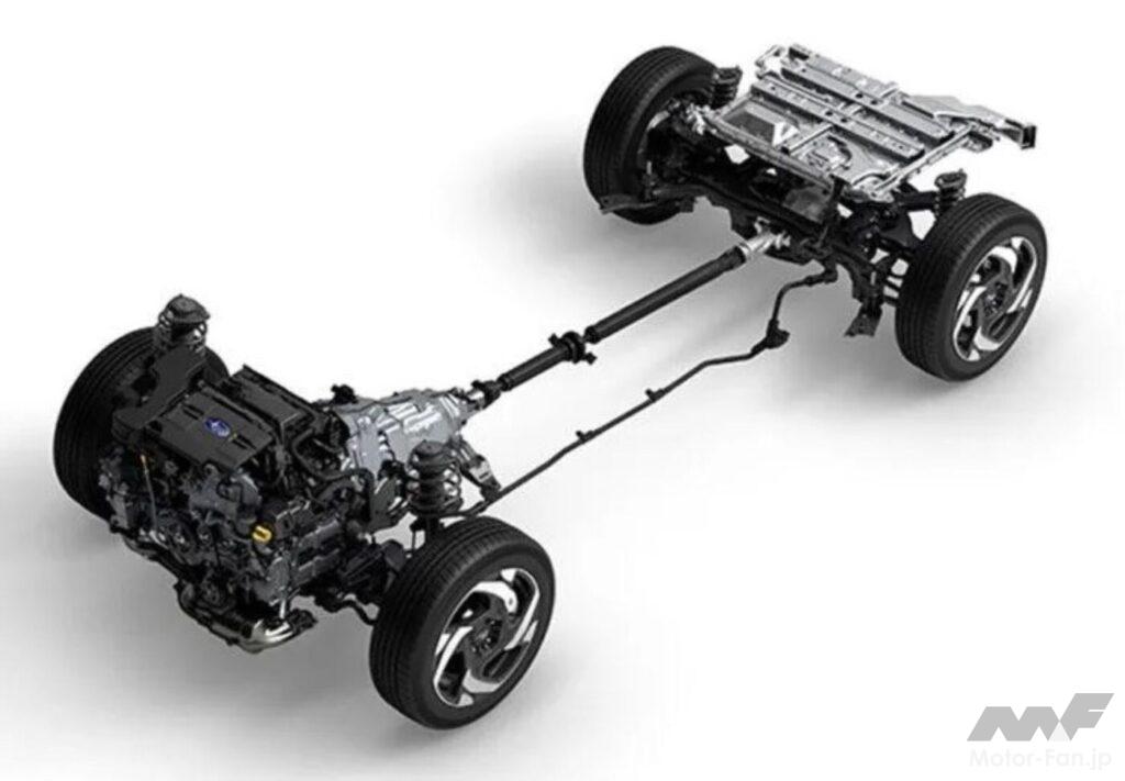 クロストレック ストロングハイブリッドS:HEV