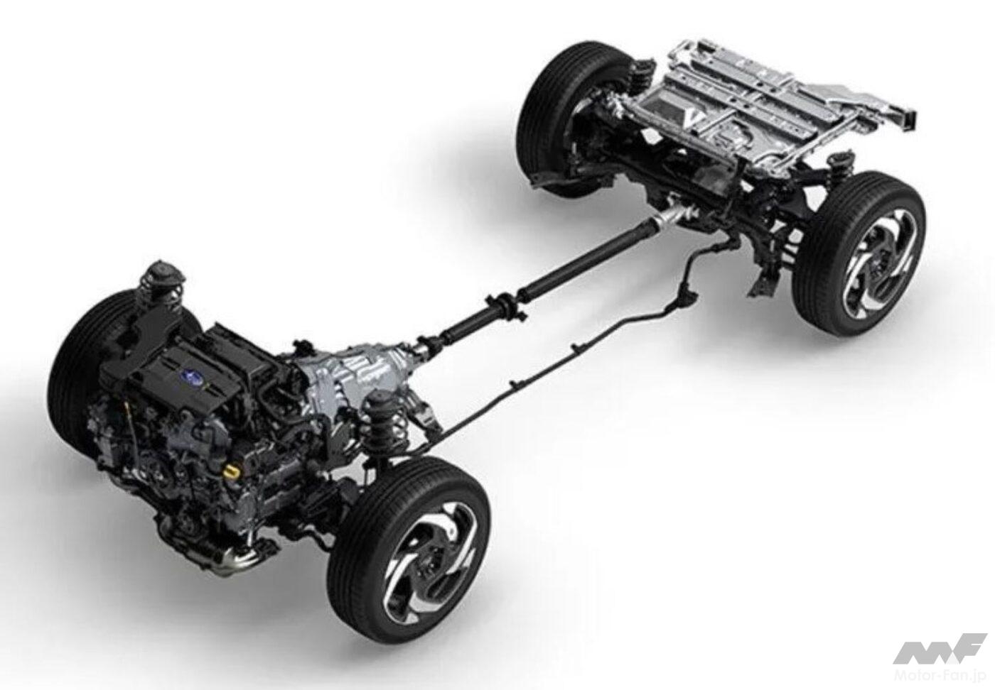 クロストレック ストロングハイブリッドS:HEV