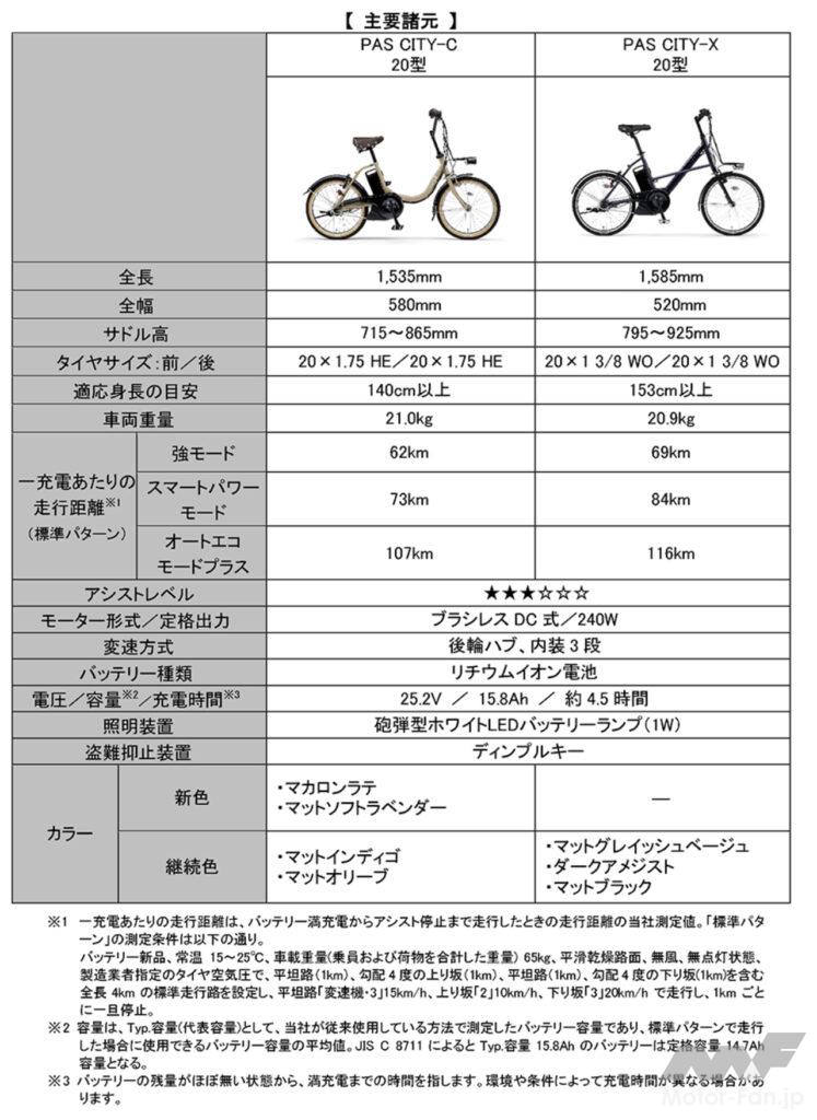 自転車本体 YAMAHA PAS CITY 24型スポーティ電動アシスト自転車「PAS CITY-V」2023年モデル