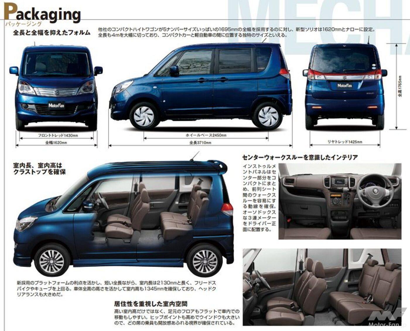 『20番のみ』 ワゴンＲ/ワイド、プラス、ソリオ用 スポイラ[一式] バックドア(レッド) 83900-72M00-ZLB FIG691b スズキ純正部品 スズキ ワゴンRソリオ 2000年式モデル 1.0 X AT のスペック詳細 | 新車