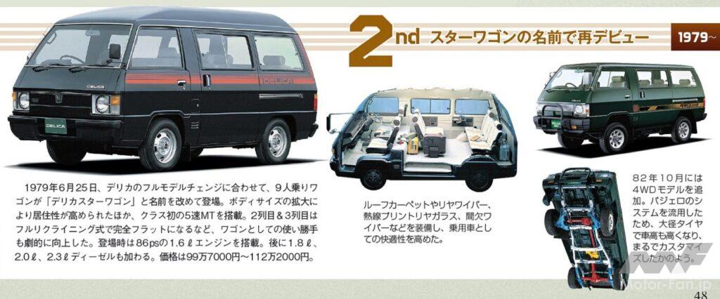 2代目三菱デリカ