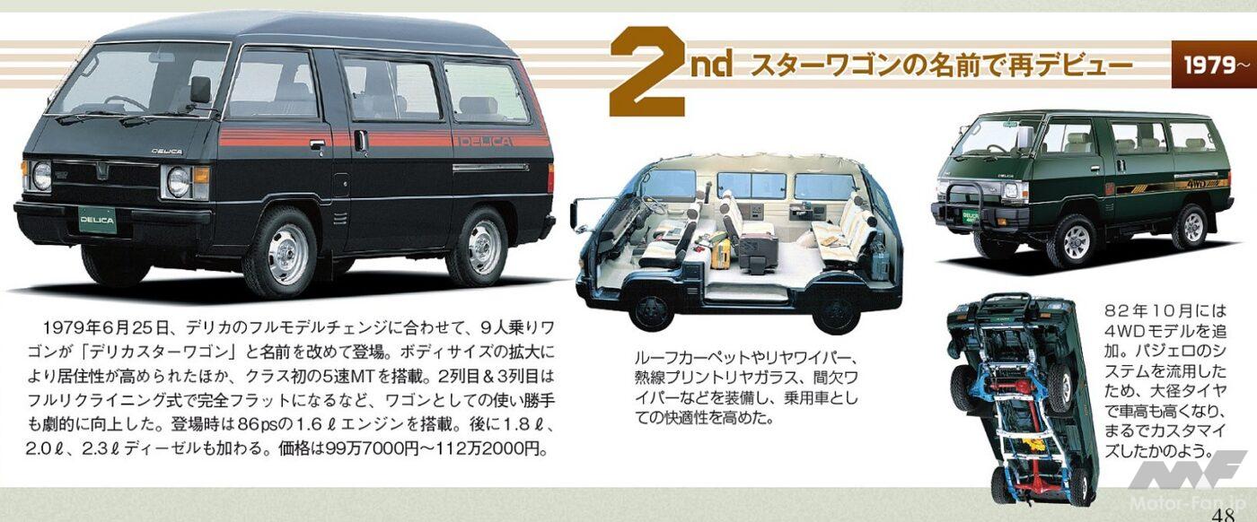 2代目三菱デリカ