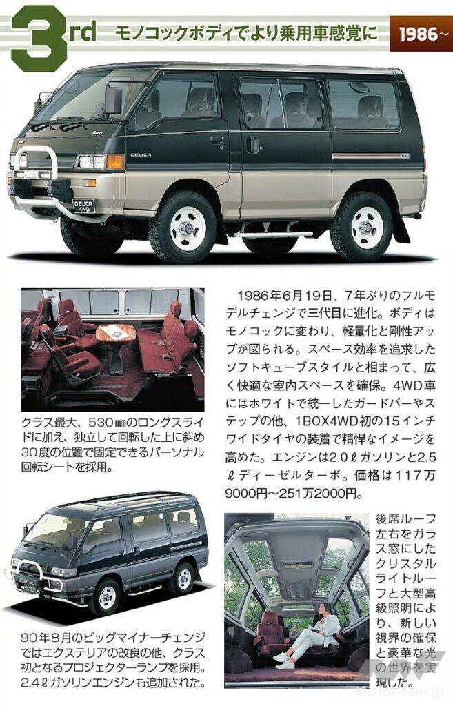 3代目三菱デリカ