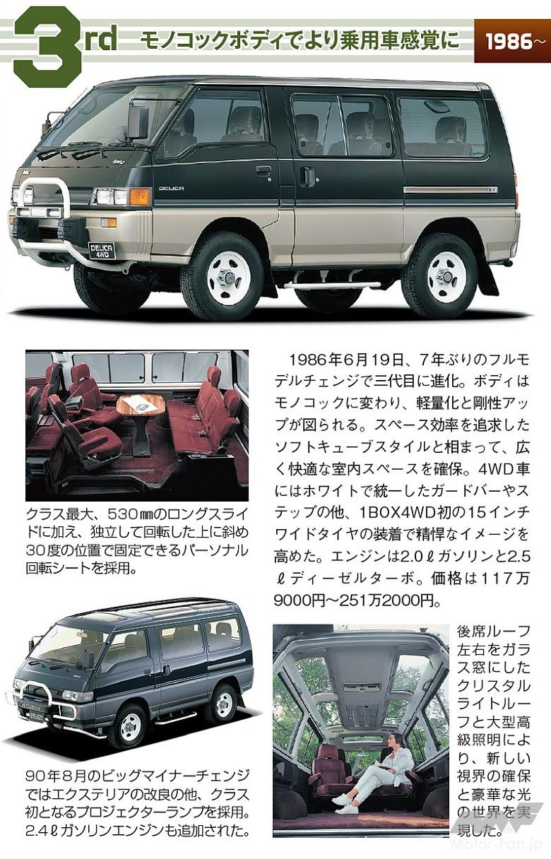 3代目三菱デリカ