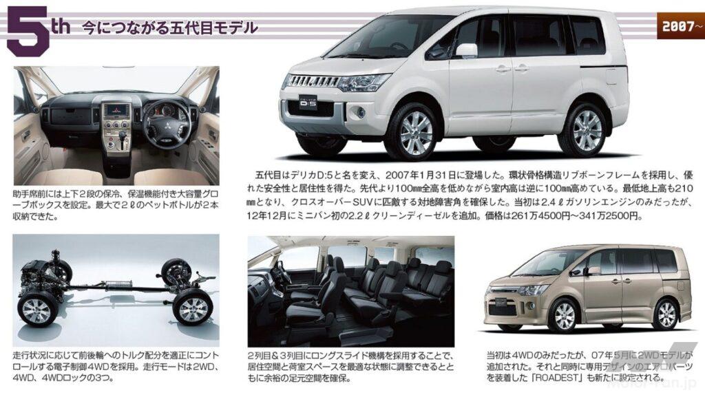 5代目三菱デリカ