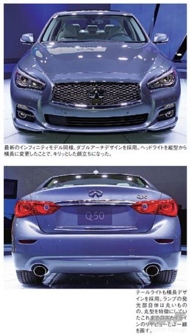 インフィニティQ50