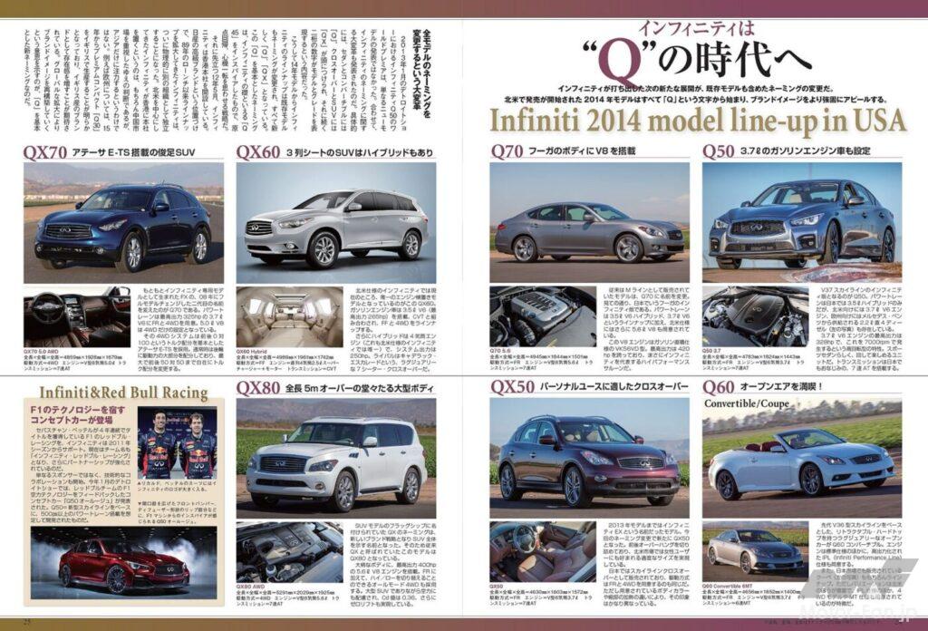 インフィンティの歩み