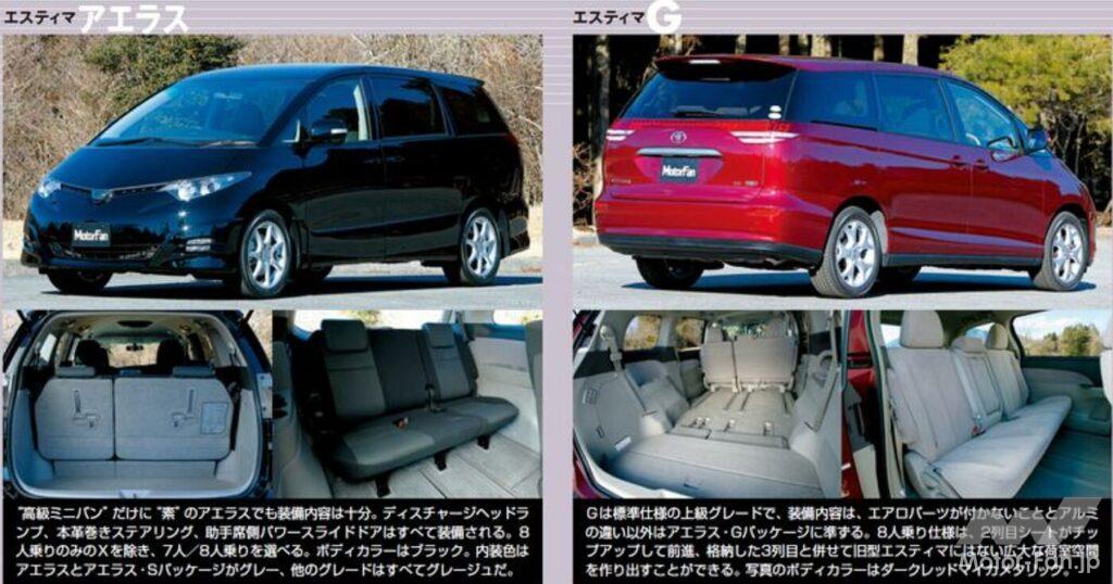 トヨタ3代目エスティマ