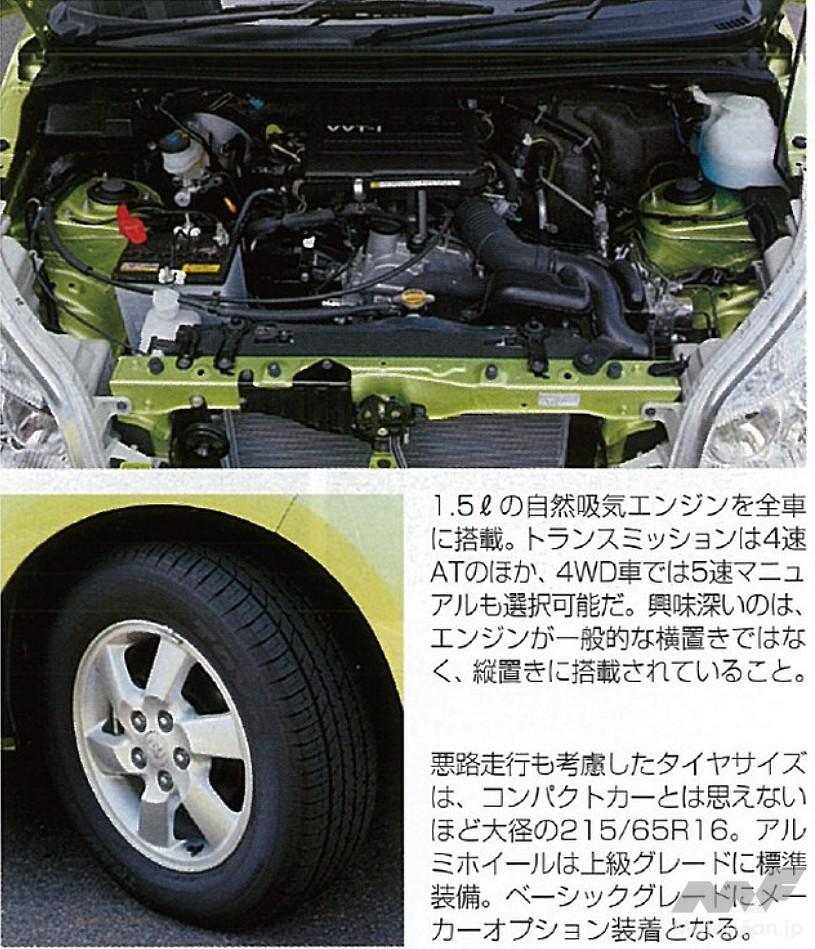 トヨタ・ラッシュ