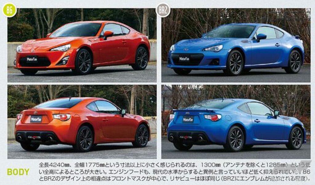 トヨタ86／SUBARU BRZ