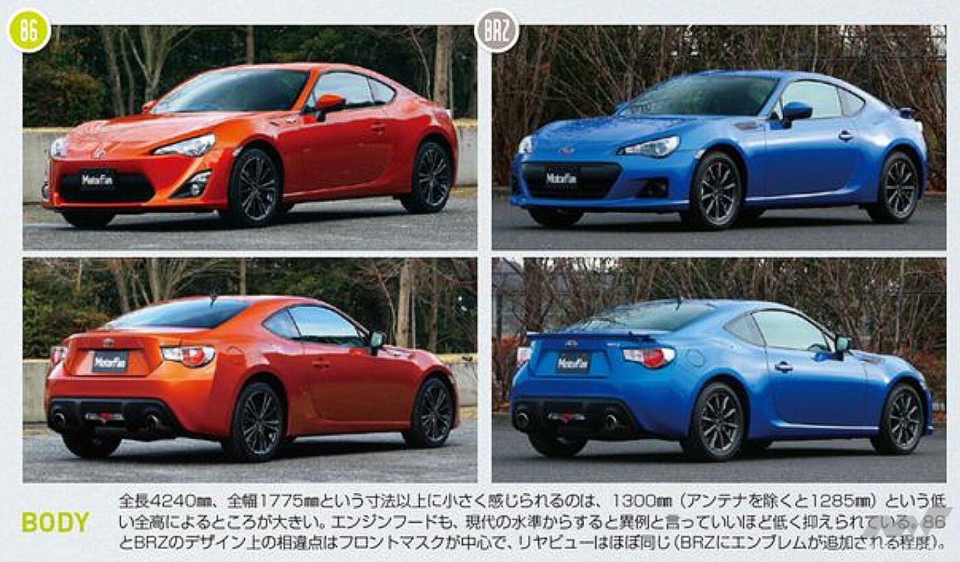 トヨタ86／SUBARU BRZ