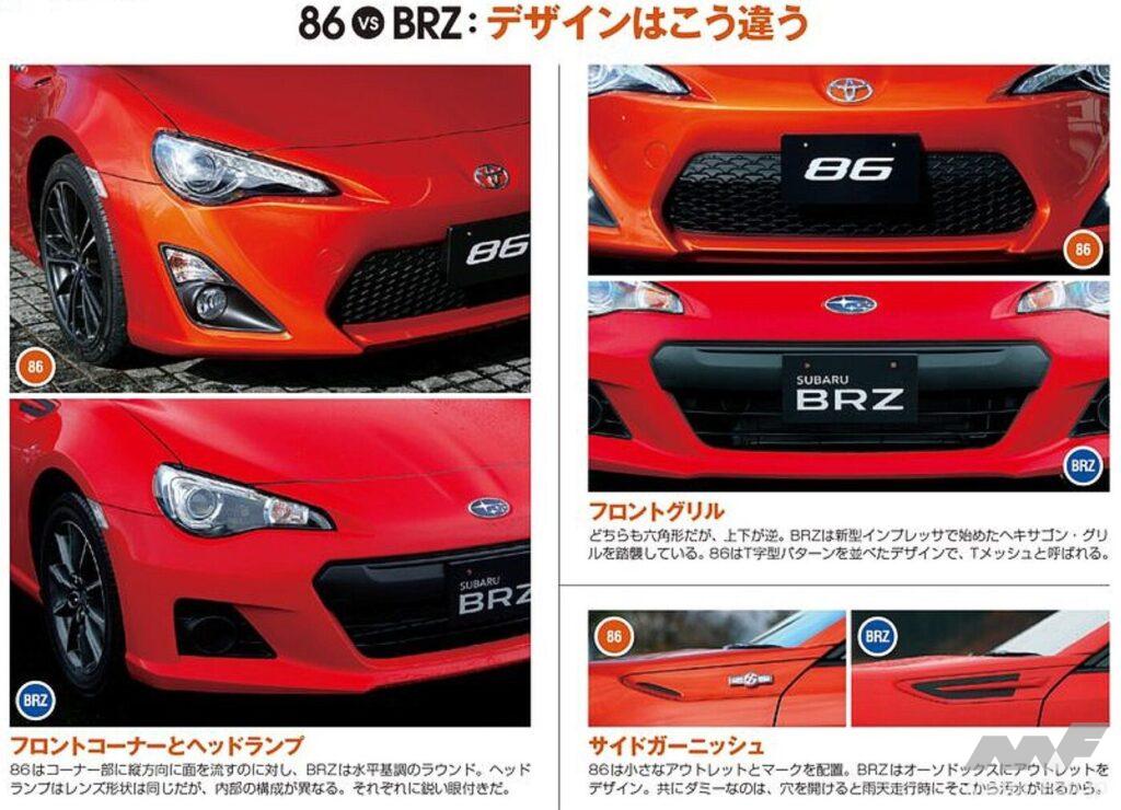 トヨタ86／SUBARU BRZ