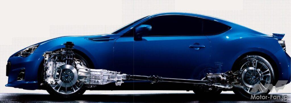 トヨタ86／SUBARU BRZ