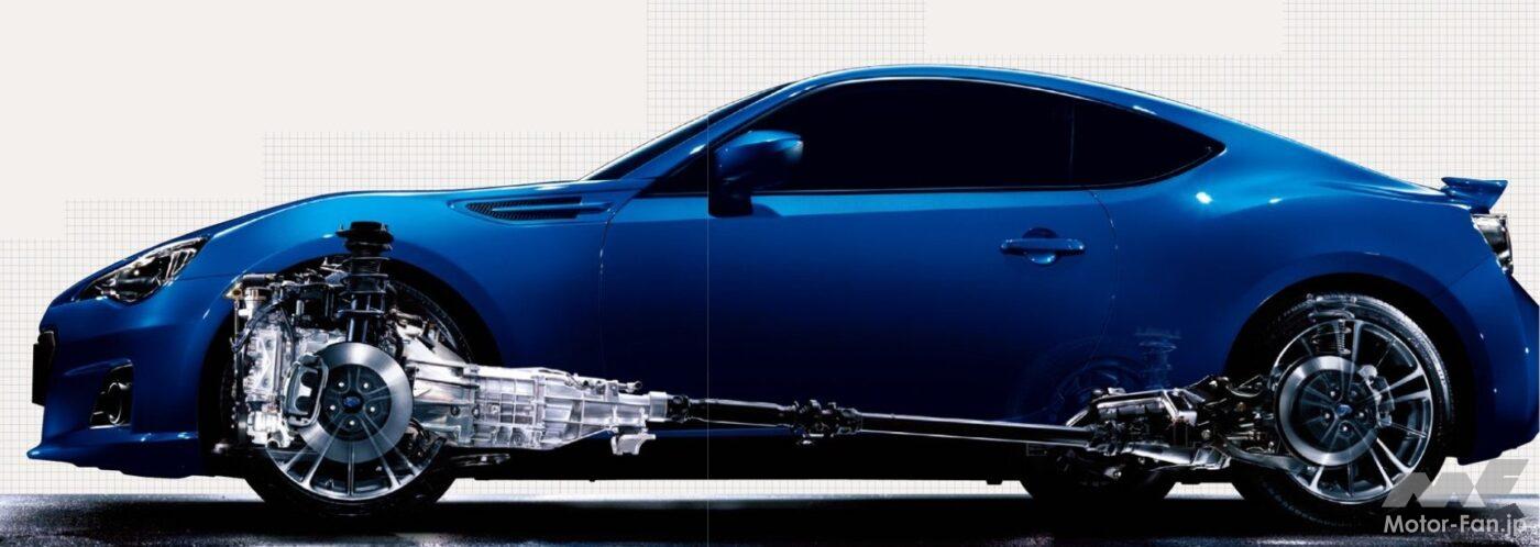 トヨタ86／SUBARU BRZ