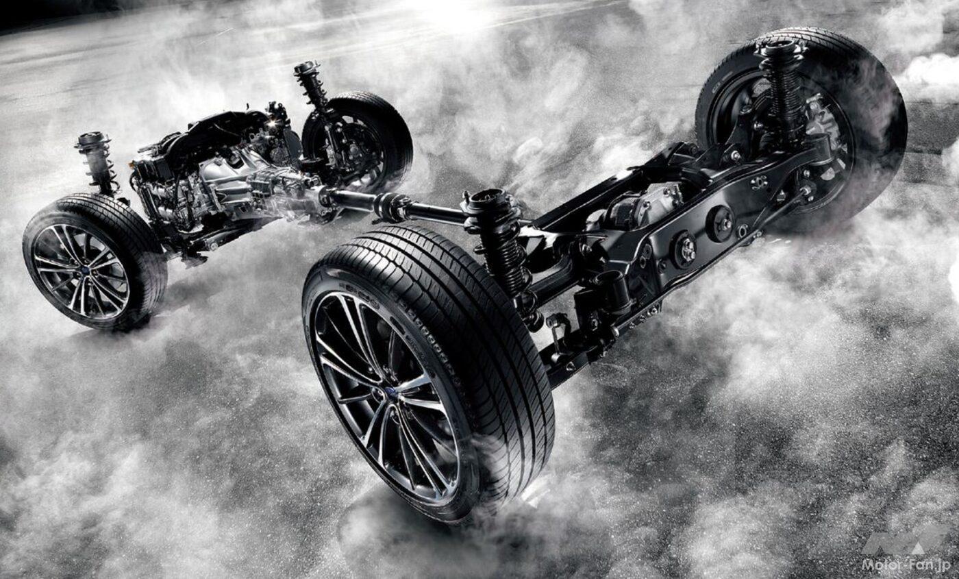 トヨタ86／SUBARU BRZ