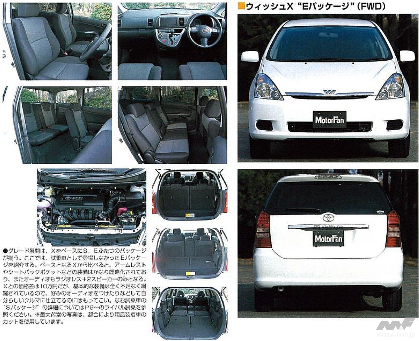 トヨタ・ウィッシュ