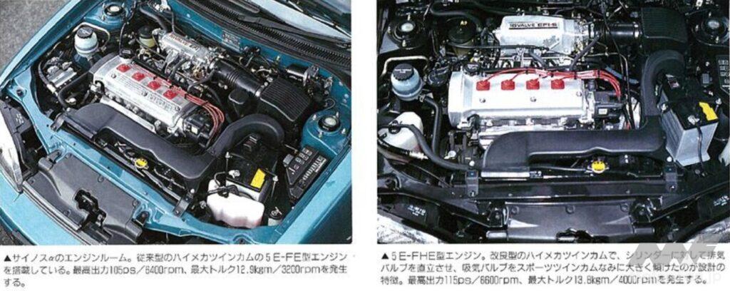 トヨタ・サイノス