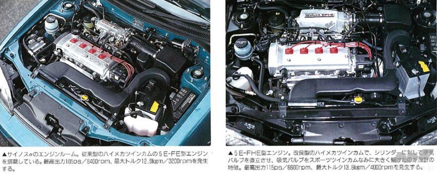 トヨタ・サイノス