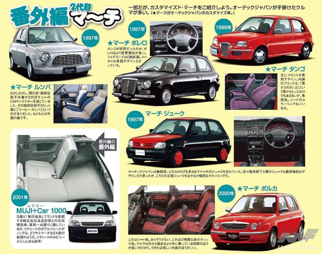 日産2代目「マーチ」