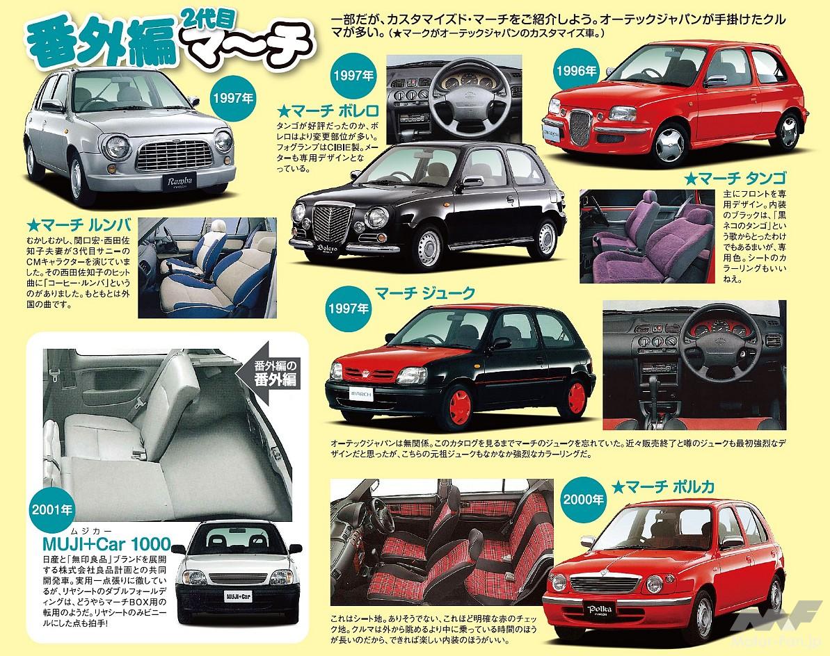 日産2代目「マーチ」