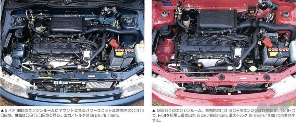 日産2代目「マーチ」