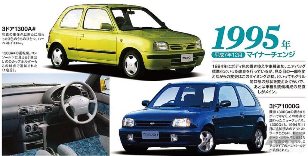日産2代目「マーチ」