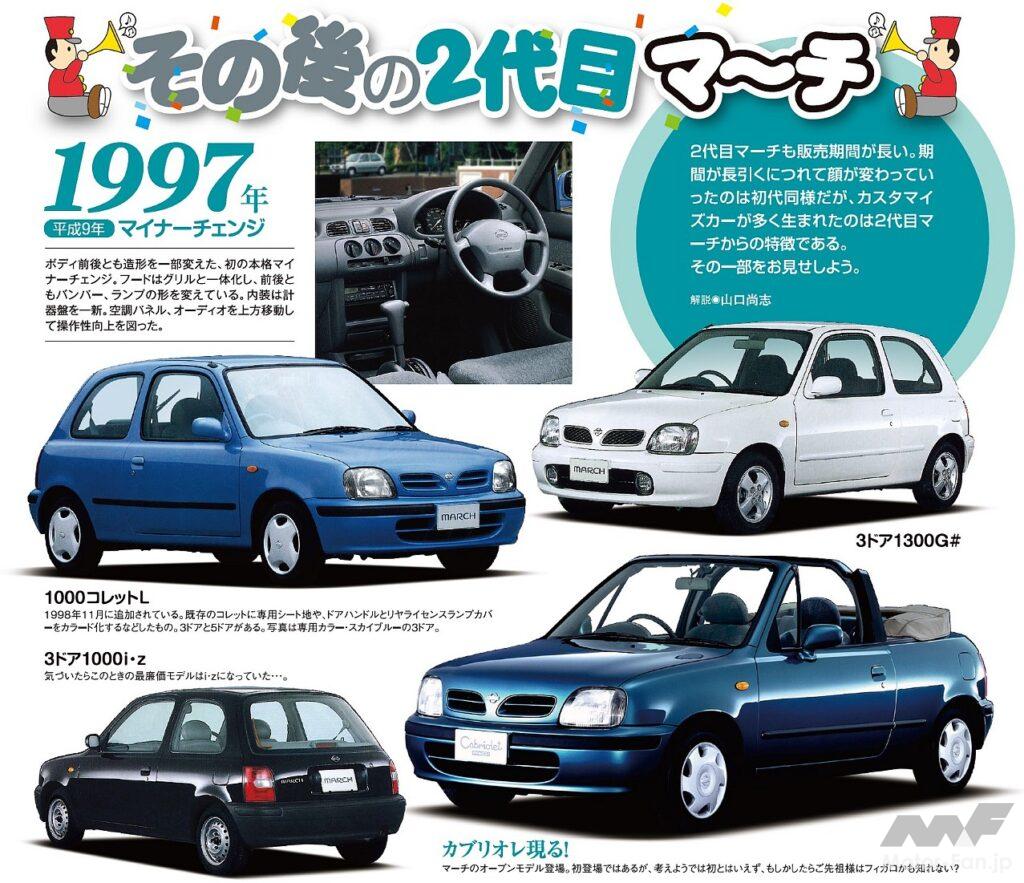 日産2代目「マーチ」
